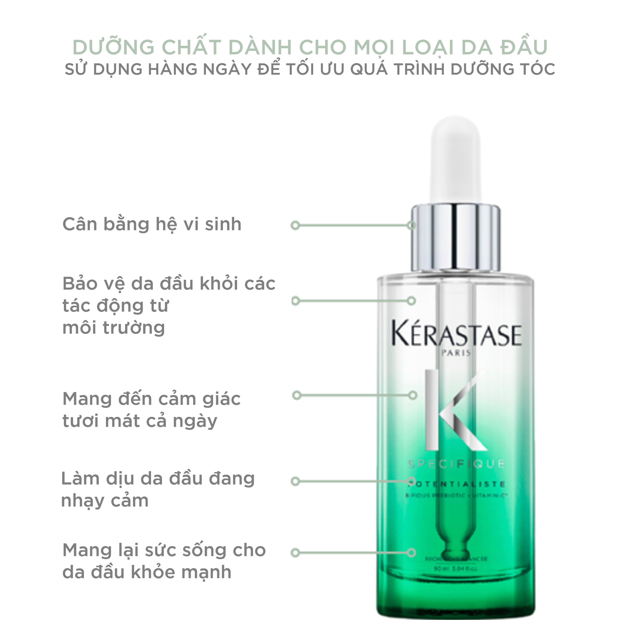 Tinh Chất Chống Rụng Tóc Da Đầu Nhạy Cảm Kerastase Specifique Potentialiste Universal Defense 90ml