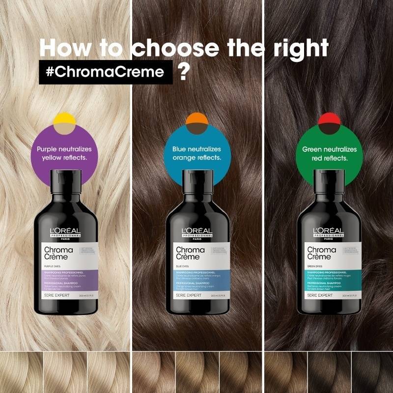 DẦU GỘI KHỬ VÀNG LOREAL CHROME CREME PURPLE DYES SHAMPOO 500ml-300ml